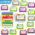 gisgfim Literary Genres Bulletin Board Set, Classroom Decorations for Teachers, Educational Posters, Literature Wall