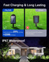 Sunset Solar Powered Spotlight Outdoor Waterproof Spot LED Accent Landscape Uplight for Outside Trees, House Flag