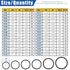 Glarks 411Pcs 32 Sizes SAE Universal O-Ring Assortment Kit for Plumbing Repair and Sealing Connections
