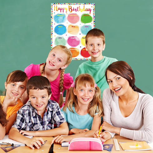 Fancy Land Watercolor Happy Birthday Poster Chart Classroom Bulletin Board Decorations 17” x 22”