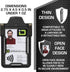 Identity Stronghold Secure RFID Badge Holder for 1 Card, Heavy Duty Hard Plastic, Black