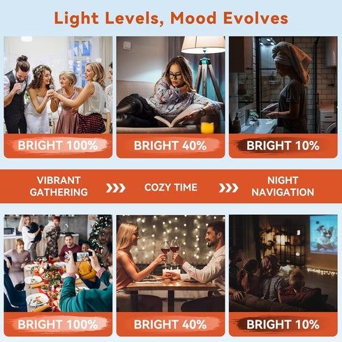 Neporal MagicGlow Rechargeable Light Bulbs, 3000-6000K, E12, 2 Count