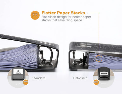 Bostitch Office Heavy Duty Stapler, 40 Sheet Capacity, No Jam, Full Strip, Black for Classroom or Office