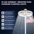 29 15-30 PPQ Flag Pole Light Solar Powered, LED Extra Bright Silver Flagpole Light for Ft Poles, Waterproof Lighting on