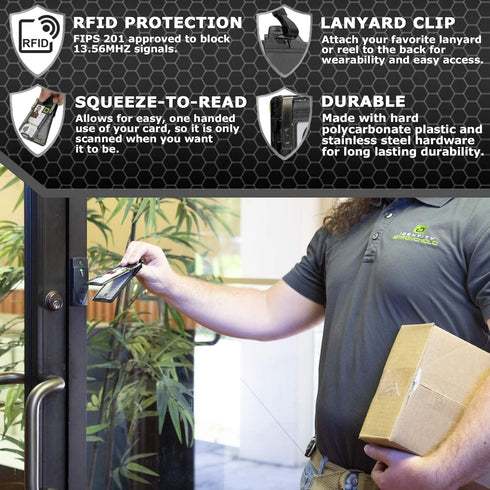 Identity Stronghold Secure RFID Badge Holder for 1 Card, Heavy Duty Hard Plastic, Black