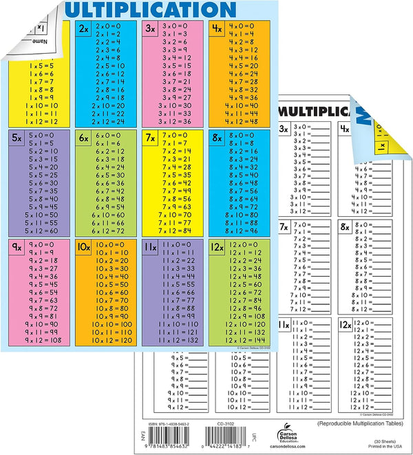 Carson Dellosa Education Carson Dellosa 30-PIece Jumbo Multiplication Chart, 8.5" x 11" Posters with Times