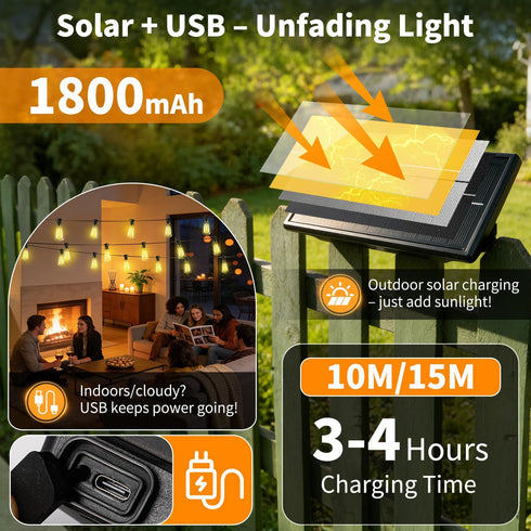 FUANXIEI ST38 33ft 3 Outdoor Solar String Lights Waterproof: Shatterproof Patio Lights - Solar Powered & USB Dual
