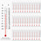 Maitys 50 Pcs Student Thermometers, Mercury Free Science Thermometer for Classroom Teaching Tools