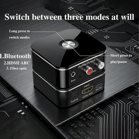DOREWINAUD 5.3 3.5mm HDMI ARC Audio Extractor Converter,with Bluetooth Audio Receiver Digital to Analog Audio