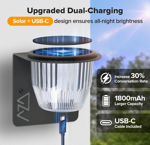 2 Pack 3 Solar Wall Lights Outdoor Waterproof, Metal Wall Lights + USB-C Powerd, Dusk to Dawn Solar Porch Lights