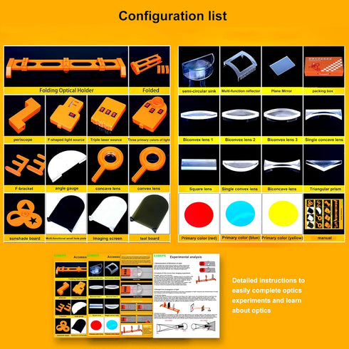 Physics Optics Experiment Set for Refraction and Reflection of Light, Educational Science Kits