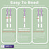Fentanyl Test Strips for Powder, Liquid & Pills - Highly Sensitive Testing Strips, 25 Pack