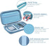 Khanka Hard Travel Case for Texas Instruments TI-30XS MultiView/TI-36X Pro Calculator, Case Only (Blue)