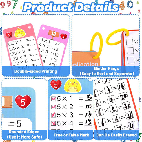 Sibba 0-12, 18PCS Multiplication Flash Cards Reusable Math Times Table Flashcards, with Dry Erase Markers Sorting Ring