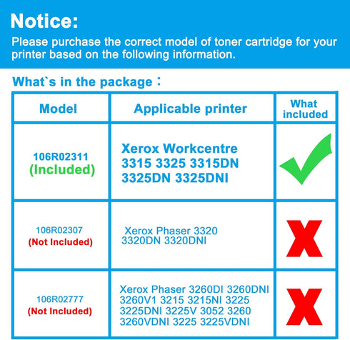 LCL Compatible Toner Cartridge Replacement for Xerox 106R02311, 106R02309, 5000 Pages