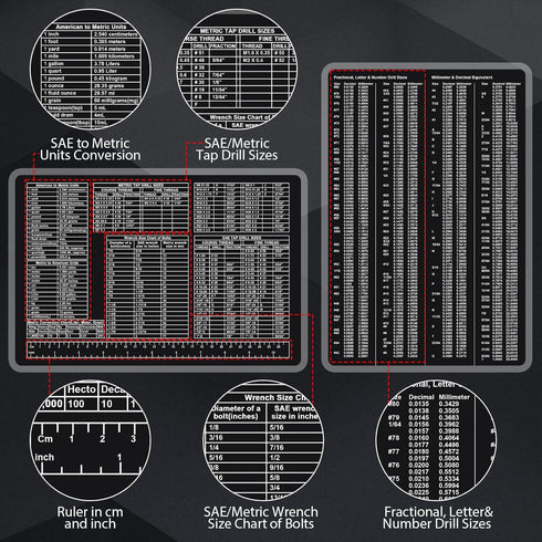 NELOMO 11.8 7.9 Toolbox Toolbox X Reference Card Accessories Conversion Chart Card SAE Metric Ruler Standard Metric