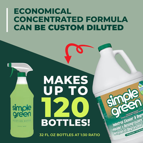 128 Oz. (13005) Simple Green Industrial Cleaner and Degreaser