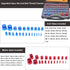 44pcs Nut and Bolt Thread Checker Set, Practical Size Gauge Box for Inch & Metric