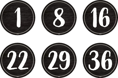 Spot On Floor Markers, Modern Farmhouse Numbers 1-36, 4" (TCR77531)
