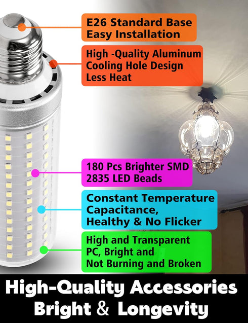 E26 200W Equivalent LED Corn Light Bulb, Non-Dimmable, 3000lm 4000K Natural White Bright, E26/E27 Medium Base, 1 Pack