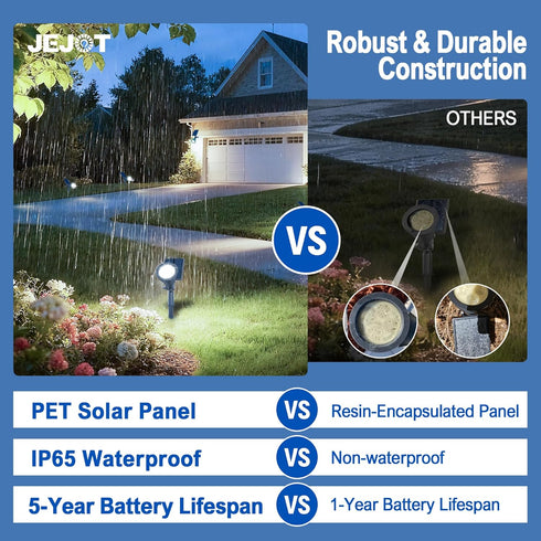 IP65,6500K LED,2 On/Off-1 Pack Solar Lights Outdoor Waterproof Super Bright Lighting Modes, Solar Powered Yard Garden