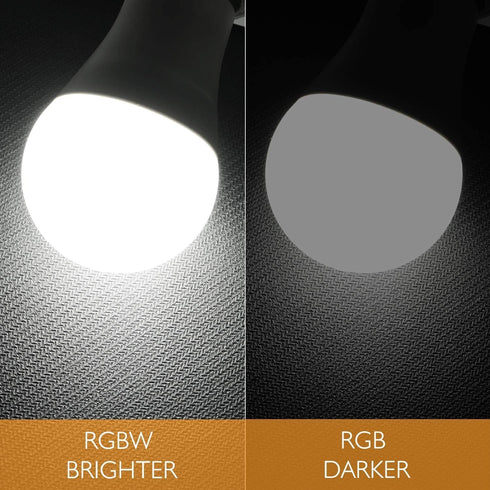SUNNEST Color Changing LED Light Bulb, 900LM Dimmable E26 10W (60W Equivalent) RGBW, Mood Light with Remote, 120 Colors