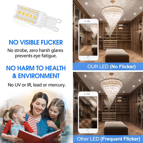 Energetic G9 Bulb Non-Dimmable 10 Pack, G9 40W T4 Halogen Equivalent, 400LM Cool White 4000K LED Bulbs