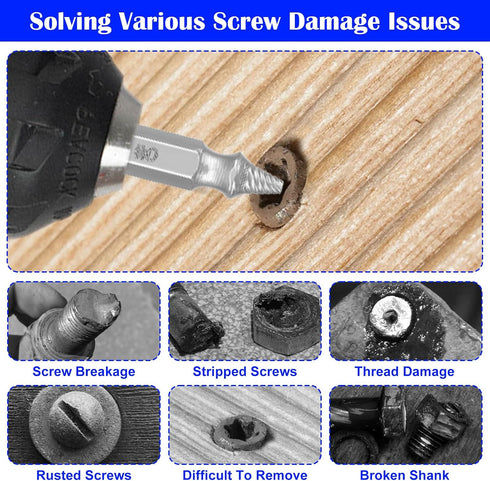 HaiFafafaing 6 Set Pcs Stripped Screw Extractor Hss Damaged Screw Remover and Extractor Nuts & Bolts Drill Bit Tools