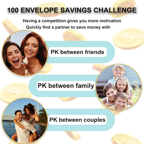 APMFHO 100 $10,000 $5,050, Days Money Saving Challenge Coin Envelope Budgetstorage Book, Money Saving Binder, Easy