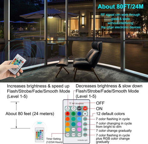 12 Dimmer, BIGMONAT Battery Operated Patio Umbrella Light, Outdoor LED Table Umbrella Lights with Remote, Color