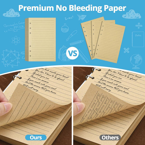 MALEDEN Refills Lined Paper - Refillable A6 Paper for 5x7 Journal Notebook Inserts, 200 Lined Pages