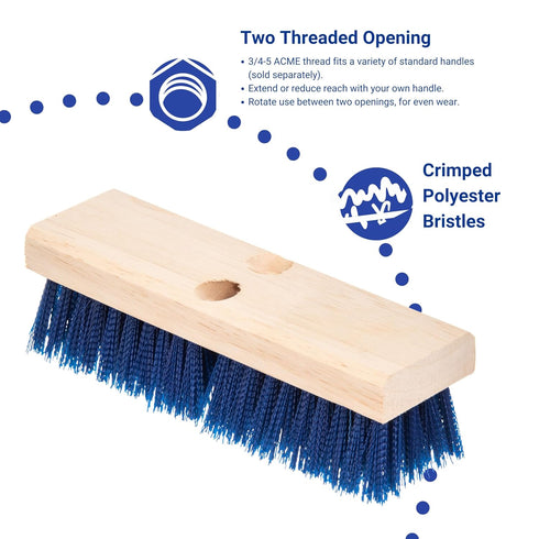 36193P14 10" Carlisle FoodService Products Blue Color, Polypropylene Deck Scrub Brush