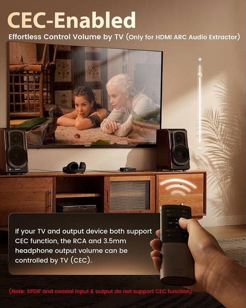 192KHz PS3 PS4 SPDIF/Optical/RCA/3.5mm 4 HDMI ARC Audio Extractor DAC Audio Converter Digital to Analog Converter