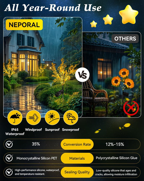 IP65 4 Pack, 7-Stems Neporal Garden Solar Lights Outdoor Waterproof Dusk to Dawn Golden Solar Flowers, Bigger Solar