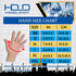 HANDLANDY Grip Work Gloves for Men and Women, Safety Utility Yard Working Gloves, Touch Screen