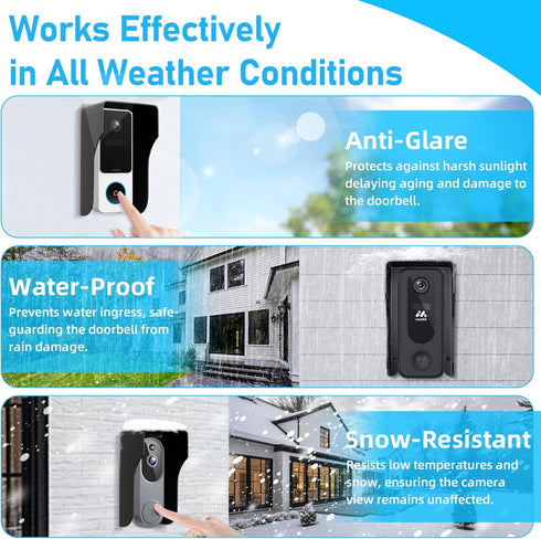Doorbell Rain Cover for Ring Doorbell, Waterproof Anti-Glare Cover, Outdoor Keypad Protector