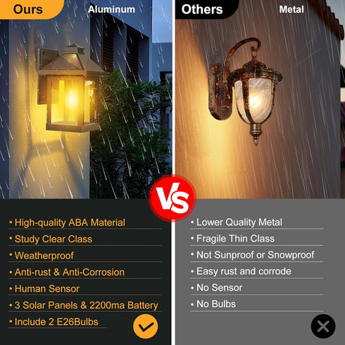 BESMYJ 3 IP65 Solar Porch Lights Outdoor, Solar Wall Lanterns with Modes Motion Sensor & Waterproof, Dusk to Dawn LED