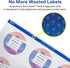 Avery Printable Round Labels, Sure Feed, 2.5" Diameter, Glossy White, 90 Customizable Labels (22830)