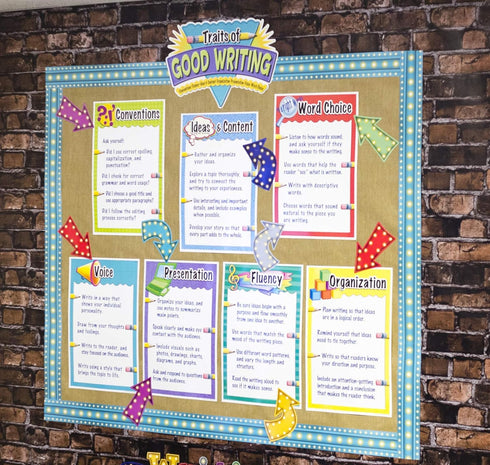Teacher Created Resources Traits of Good Writing Bulletin Board, 12" x 18" by Teacher Created Resources