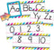 Teacher Created Resources Brights 4Ever Alphabet Line Bulletin Board (TCR6923)