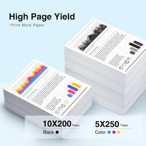 PGI-35 CLI-36 Ink Cartridge Replacement, 15 Pack for Canon TR150, Compatible with 35 36