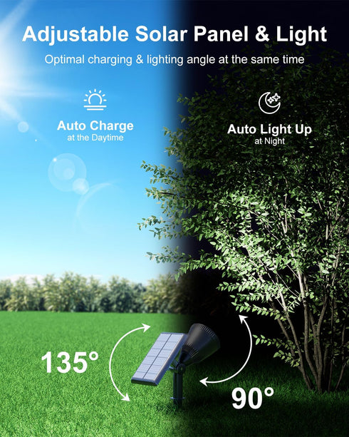 Sunset Solar Powered Spotlight Outdoor Waterproof Spot LED Accent Landscape Uplight for Outside Trees, House Flag