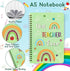 Teacher Sticky Note A5 Notebooks Pens Stationary Set: Teacher Appreciation Gift, Spiral Notebooks, Black Gel Pen,