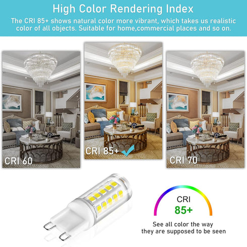 G9 Bulb T4 Bulbs 5000K 4W (40W G9 120V 360Beam Not-Dimmable 6 Pack winshine LED Chandelier Light Daylight, Halogen