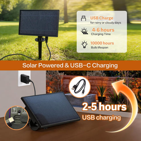 BYIZO 50FT 20 Bulbs IP65 Solar Outdoor String Lights, Waterproof Patio Lights with Solar & USB-C Dual Charging, Remote