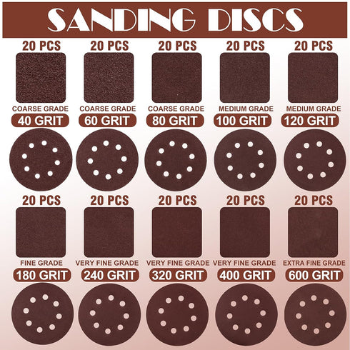 Jamiikury Set, 5 Inch 40/60/80/100/120/180/240/320/400/600 Pack 200 Sanding Discs Orbital Sander Sandpaper Hook