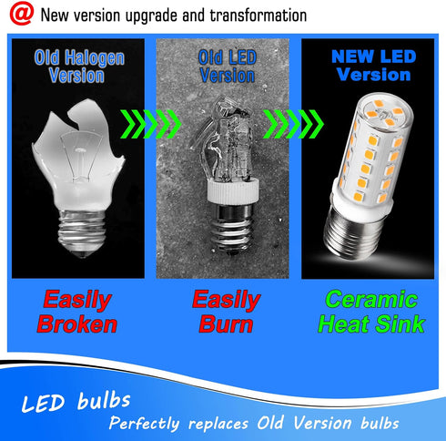 E17 Stovetop Microwave Light Bulbs 4 Watt Equivalent 40 Watt, 6000K Daylight White, Non-Dimmable, 5 Pack