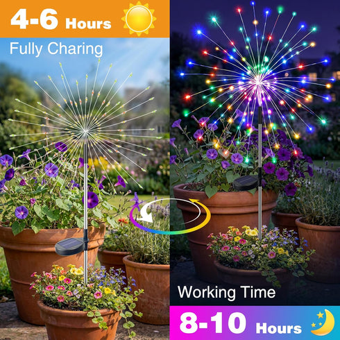 2 Pack 8 120 btfarm Solar Garden Lights Outdoor Modes, LED Firework Lights Solar Powered, Waterproof Twinkle Fairy