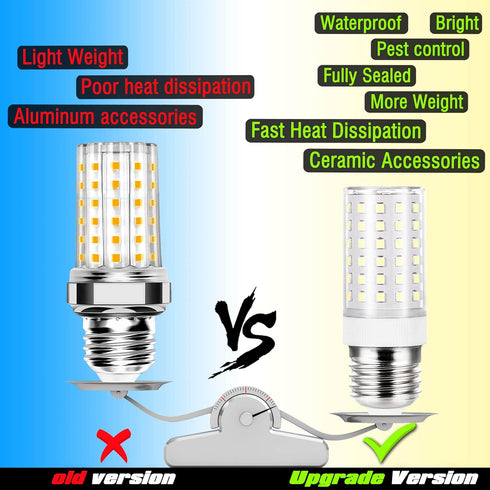 ALIDE 4 Pack E26 100W Replacement LED Candelabra Corn Bulbs, 6000K Bright Daylight White, 1200LM for Ceiling Fan