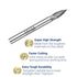10PC Double Cut Carbide Burr Set - 0.118" (3mm) Shank, Rotary Tool Cutting Burrs for Wood Carving, Metal Working